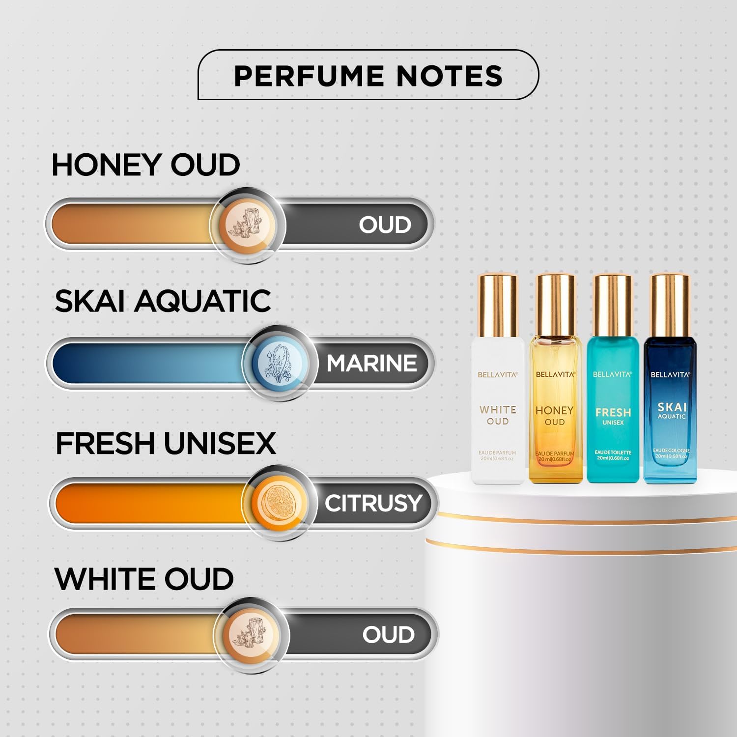 Generic Bella Vita Lüks Unisex - Perfume Luxury Fragrance incelemesi ve fiyatı