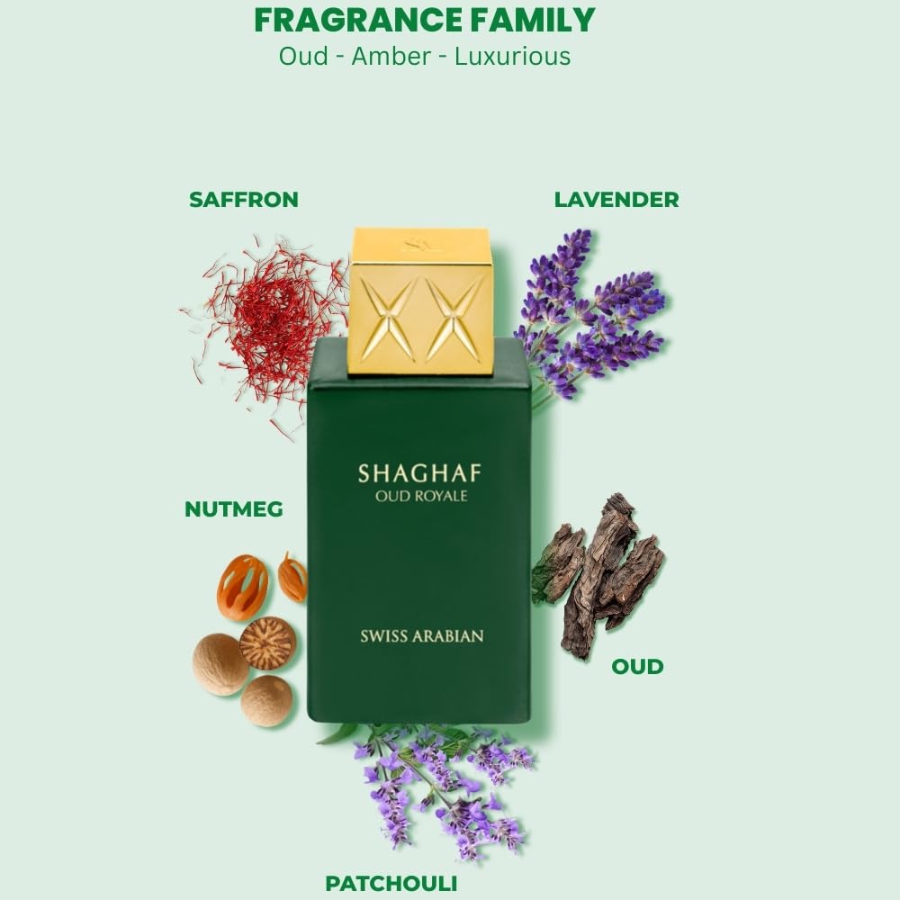 Swiss Arabian Shaghaf Oud Roya - Perfume Royal Fragrance incelemesi ve fiyatı