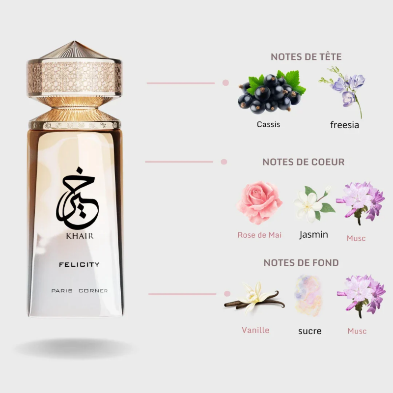 Unisex Parfüm 100ml Eau de Par - Perfume Luxury Fragrance incelemesi ve fiyatı